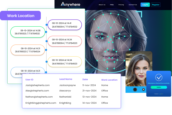 Real-time AI-powered Data Protection & Monitoring