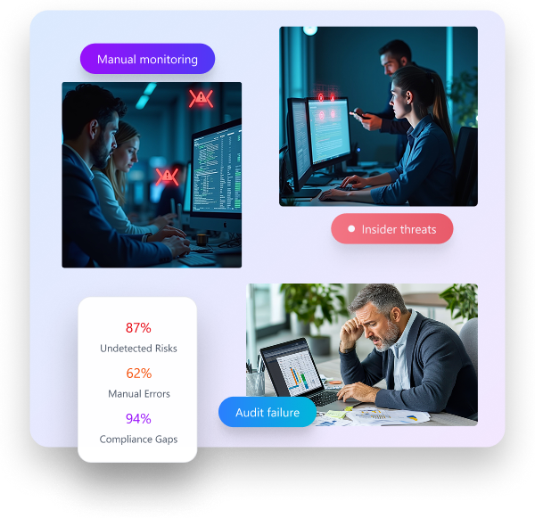 BPO security monitoring