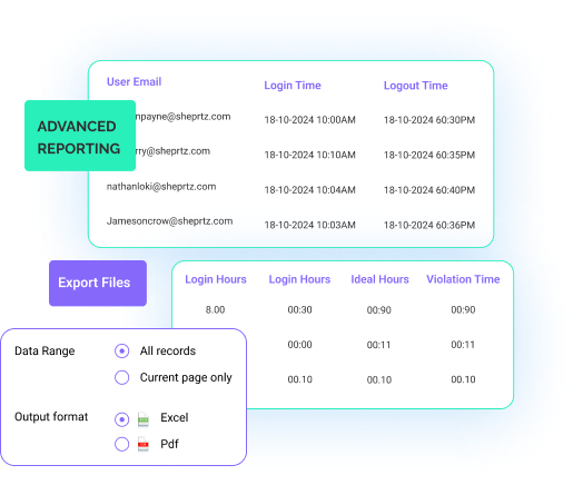 remote desktop monitoring software