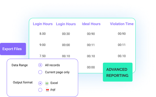 Productivity Monitoring Software