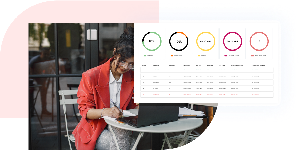 Freelancer Time Tracking Software