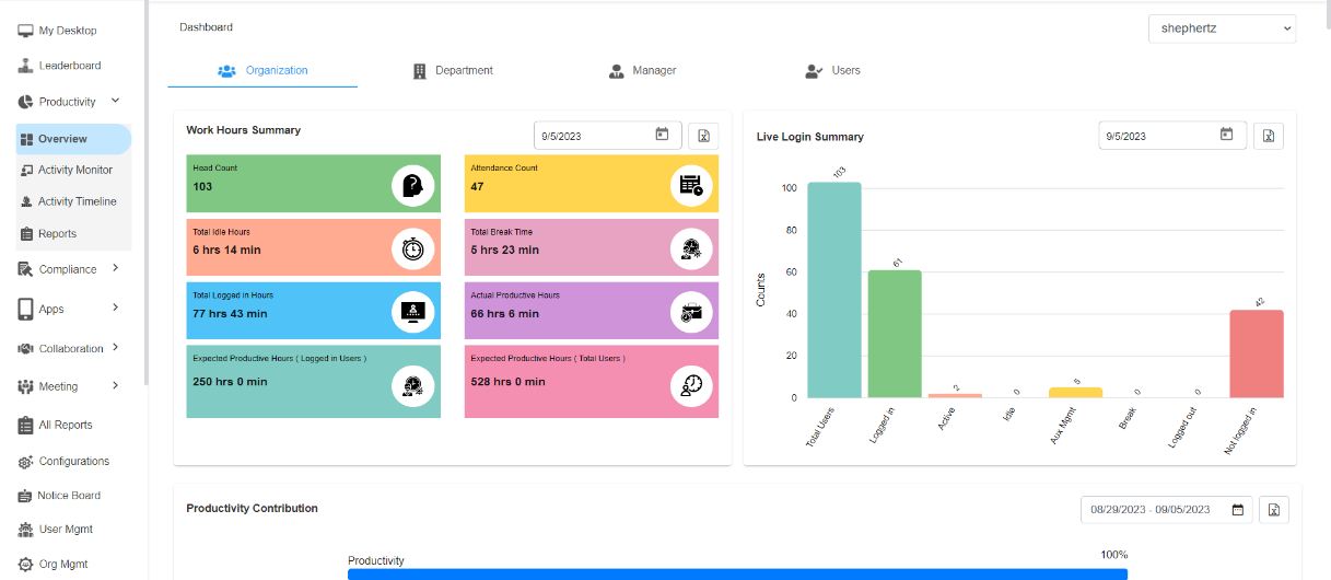 remote desktop monitoring software