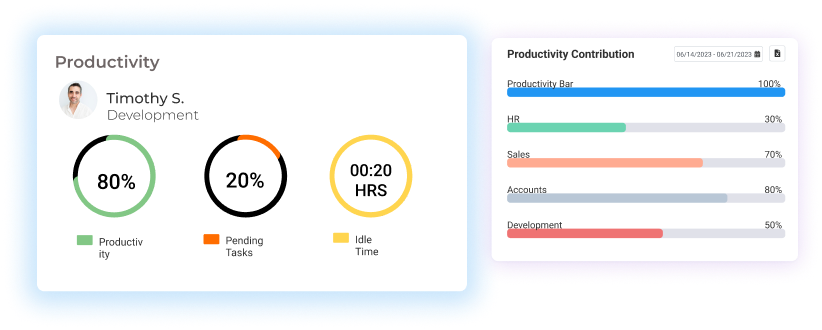 live monitoring