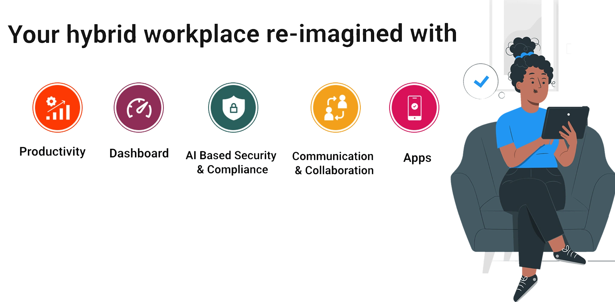 wAnywhere connect