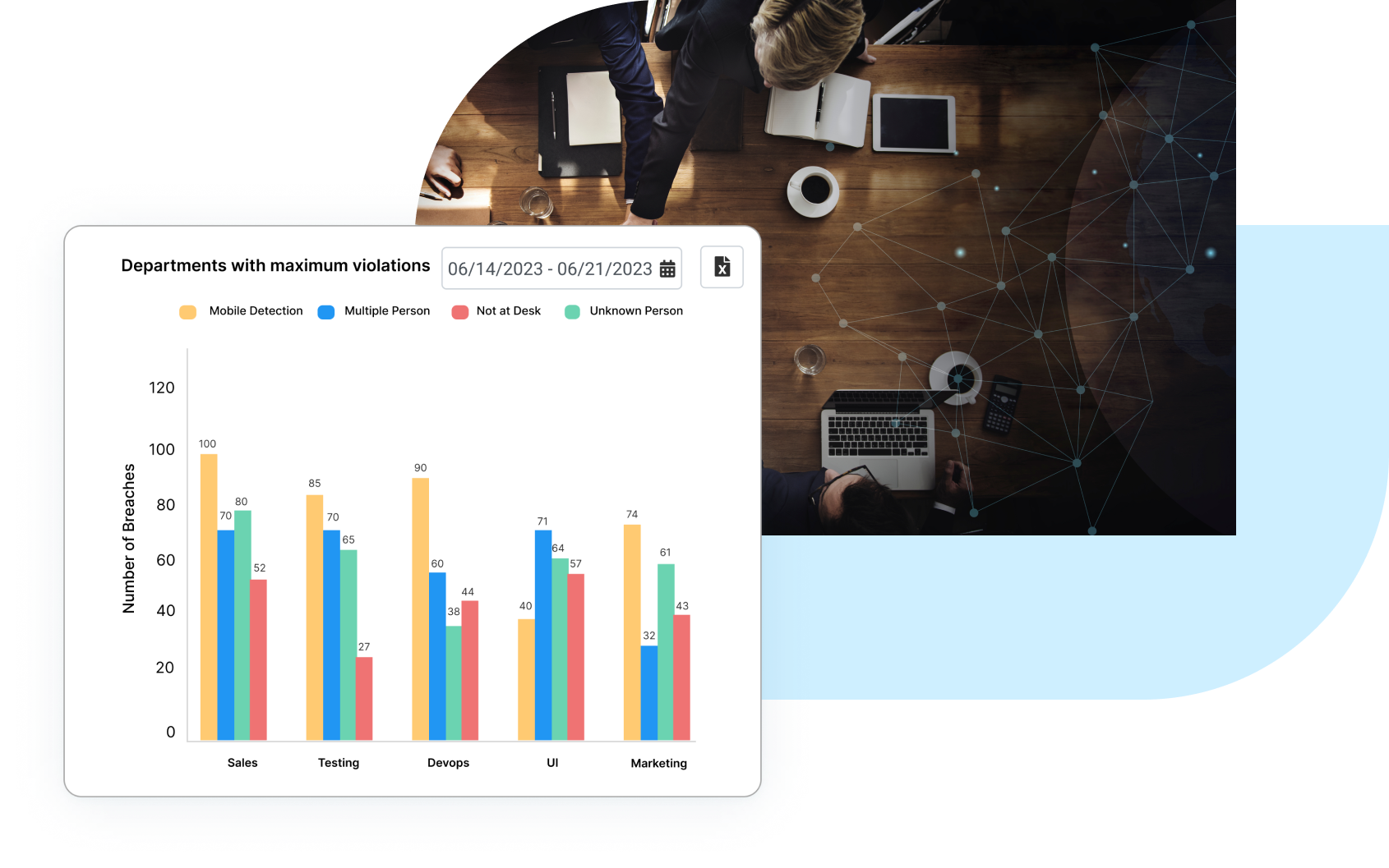 Employee Monitoring Software for Startup Business