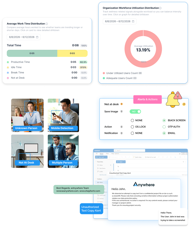 Productivity Enhancing Apps