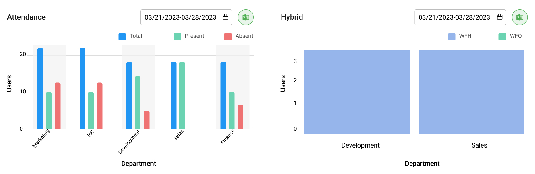 Attendance Monitoring
