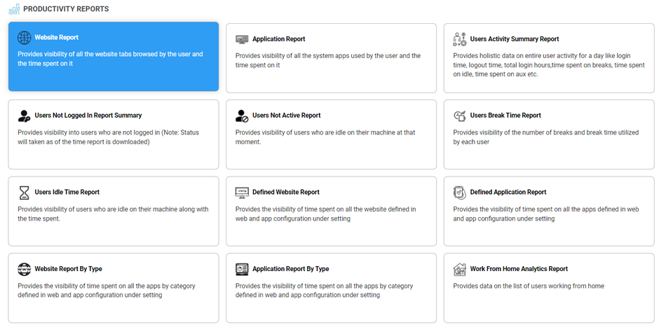  wAnywhere console showing employee productivity reports