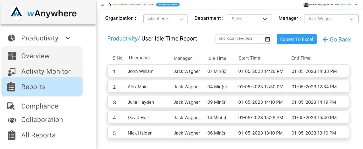 Productivity/User Idle Time Report
