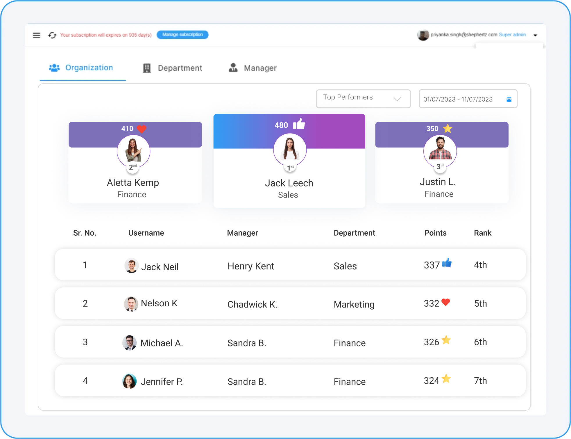 Employee Leaderboard
