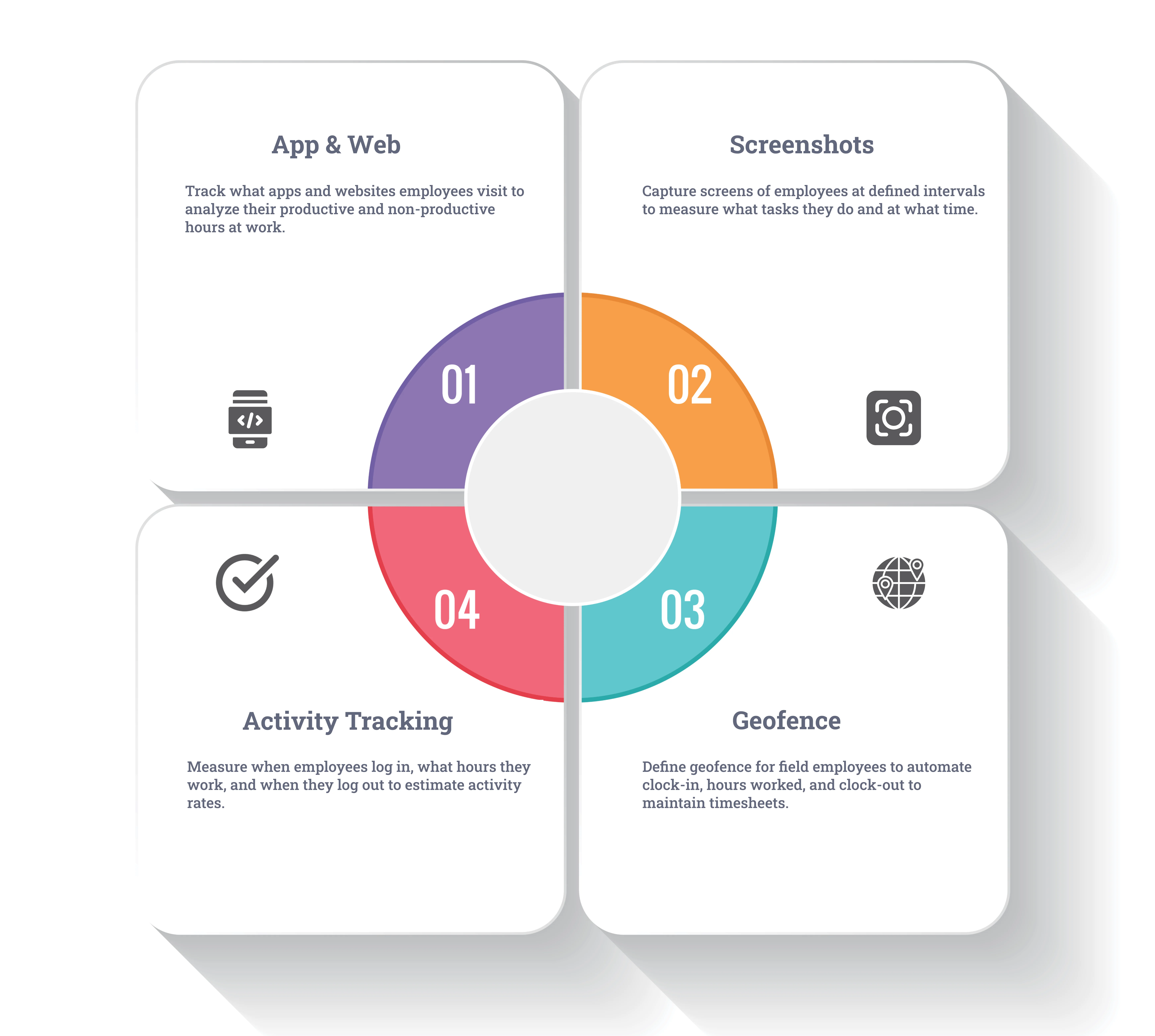 Time Tracking Features