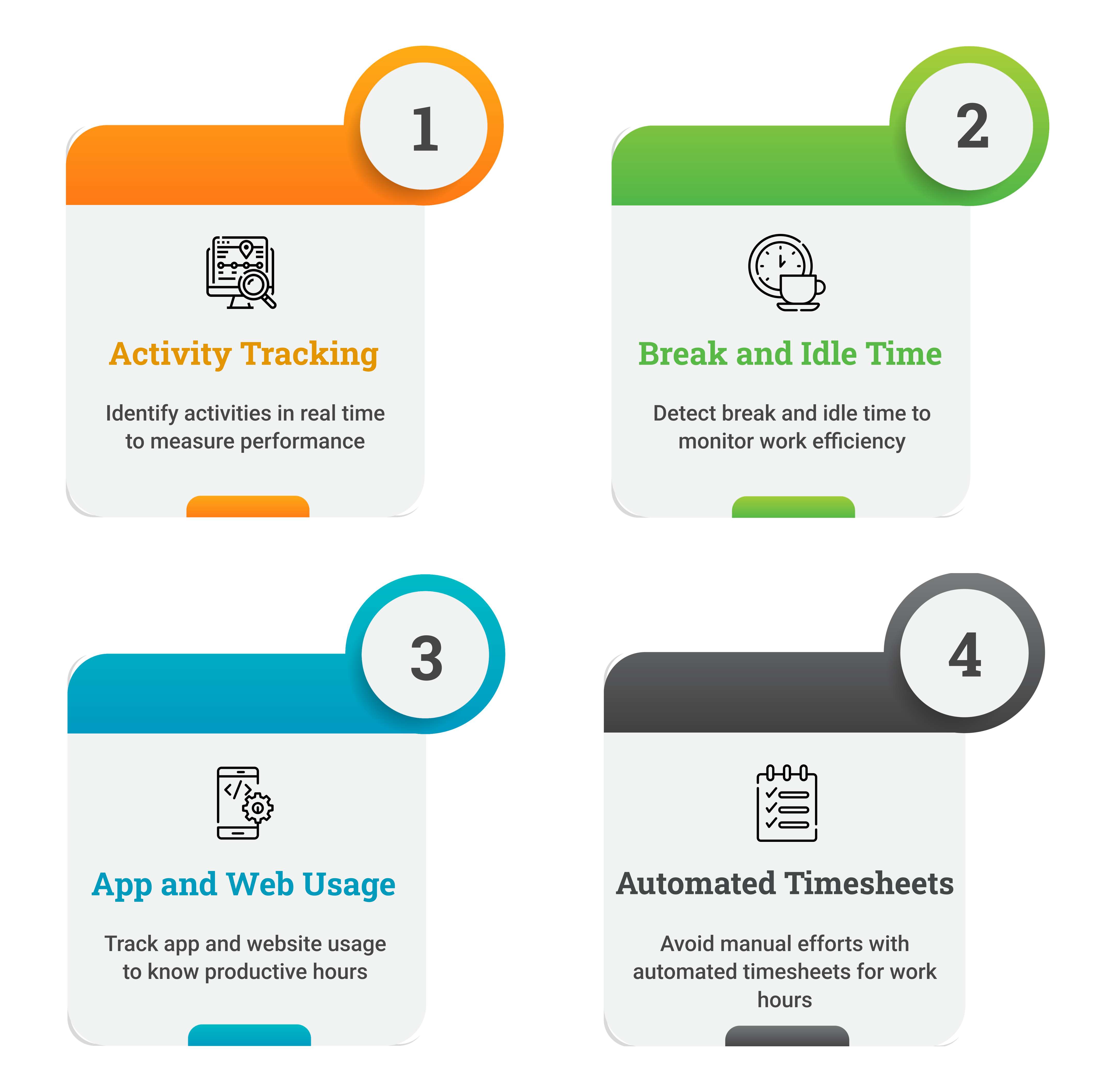 Time tracking for freelancers