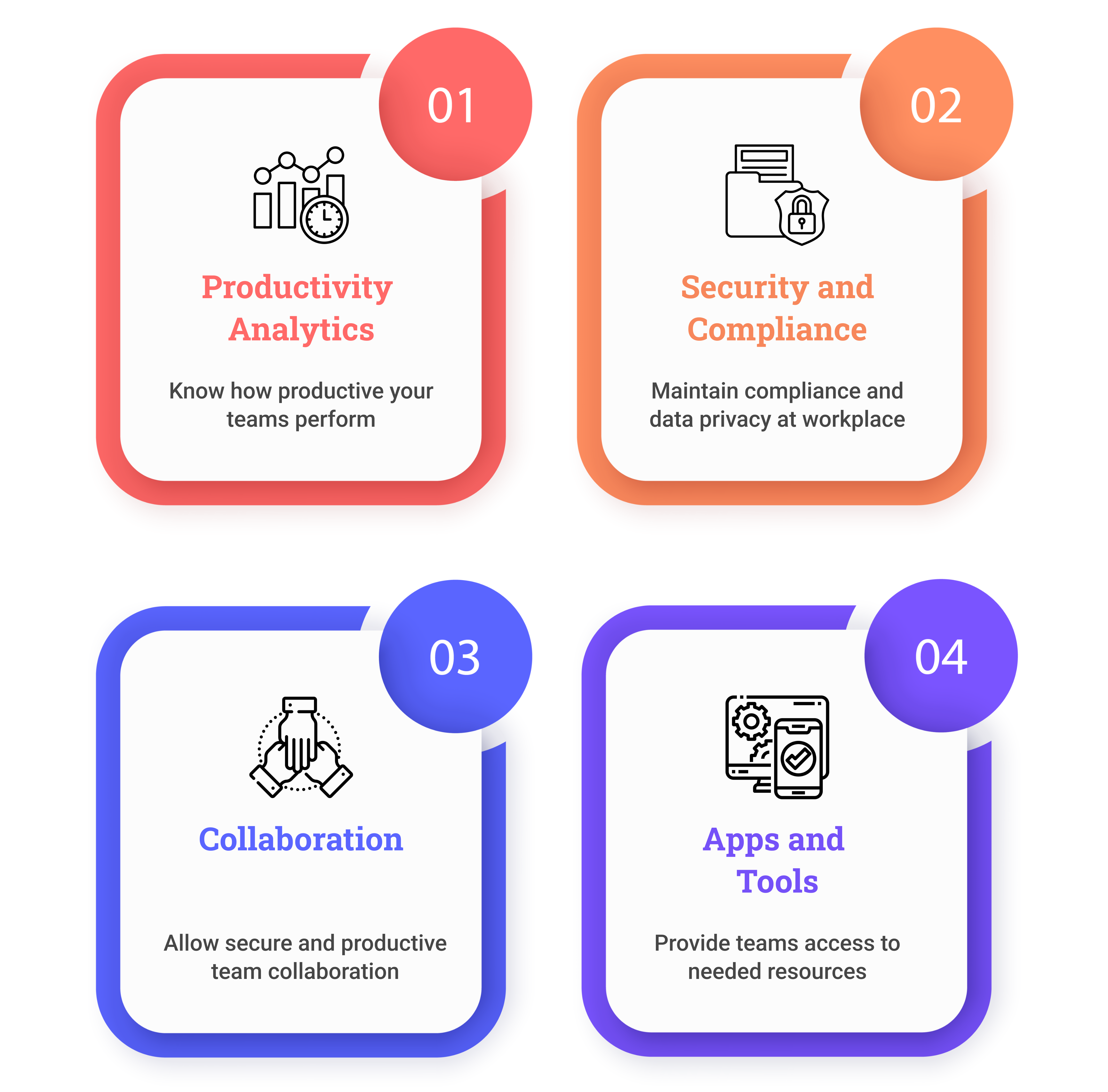 Challenges and Solutions to Manage Remote Teams     